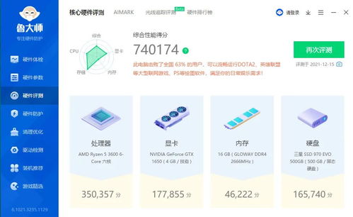 GTX1650 D6版近2000元，選擇3600元GTX1650整機是否明智？